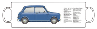 Morris Mini-Minor Deluxe 1962-64 Mug 2